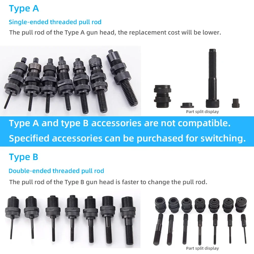 Industrielle Nietmutterpistole – Rivet Gun Air Bewertung und Preis