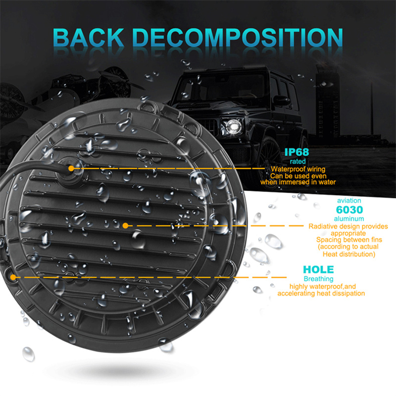 7-Zoll-LED-Scheinwerfer, weiße – Headlight Aiming Tool Bewertung und Preis
