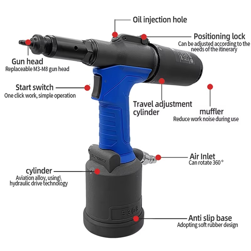 RL5308 Pneumatische Nietpistol – Rivet Gun Air Bewertung und Preis