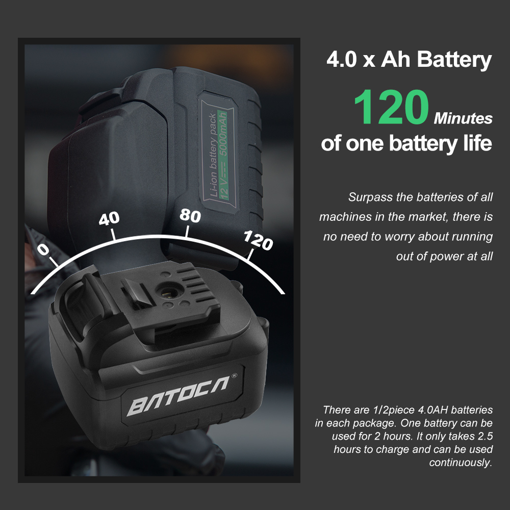 Batoca S2 4.0Ah Kabelloser Aut – Orbital Polisher Da Bewertung und Preis